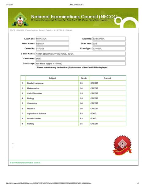 NECO Results .